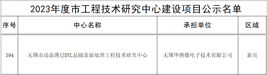 公示名单.png