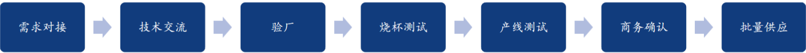 图片12.png